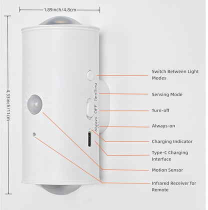 MotionGlow™ LED Night Light